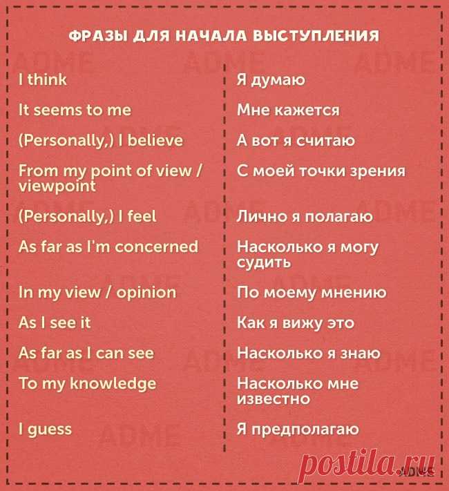 50 фраз на английском для удачного выступления