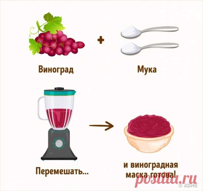 6 секретов для гладкой и здоровой кожи от женщин всего мира