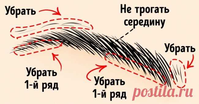 10 трюков с помощью которых вы станете обладательницей идеальных бровей - Полезно Знать