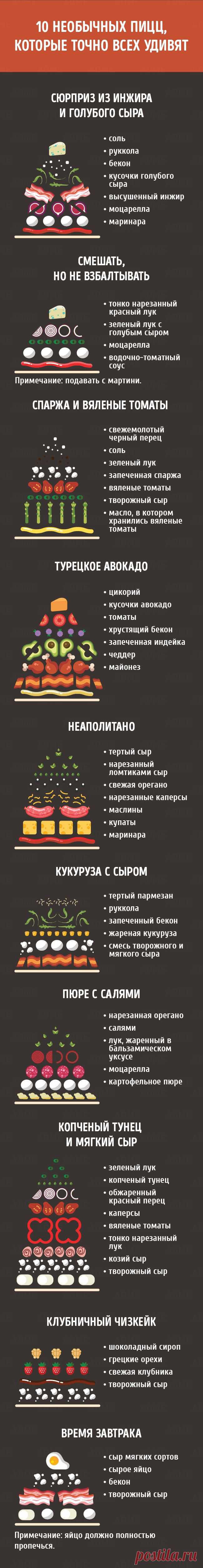 Гид по кухне и готовке от AdMe.ru
