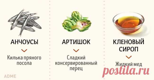 30 доступных продуктов, которые легко заменят редкие ингредиенты