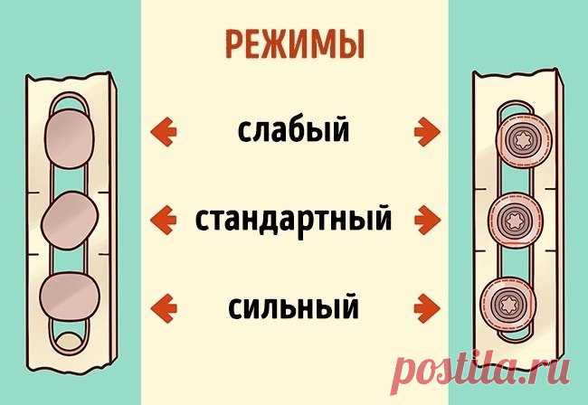 Важная вещь №2, о которой вам забывают сказать при установке пластиковых окон