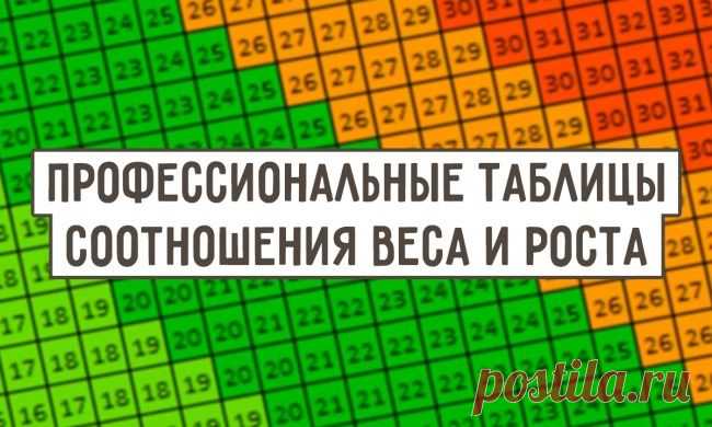 Профессиональные таблицы соотношения веса и роста