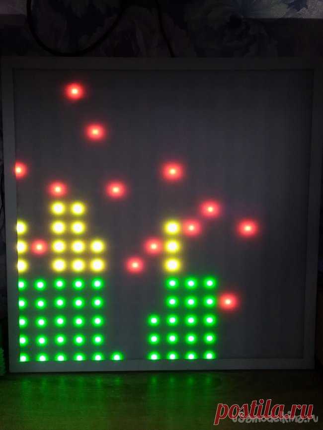 Графический анализатор звука на Arduino Добрый вечер. Сегодня я поделюсь с вами инструкцией по изготовлению графического анализатора спектра ауди сигнала. Звучит заумно, но на практике очень крутая и красивая вещь. Этот анализатор станет отличным украшением любой вечеринки, комнаты геймера или простого человека. Я думаю вы много раз