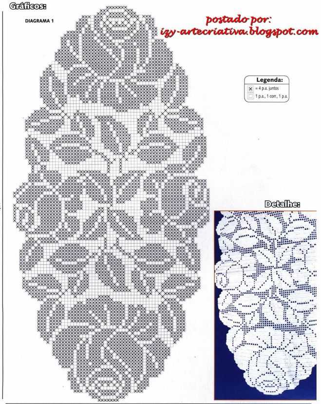 Как связать ажурную скатерть на ОВАЛЬНЫЙ стол крючком, схемы, фото?