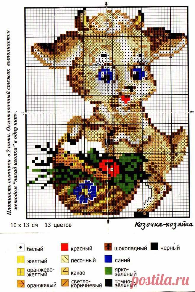 Как вышить крестиком овцу, козу? Где найти схему вышивки овцы?