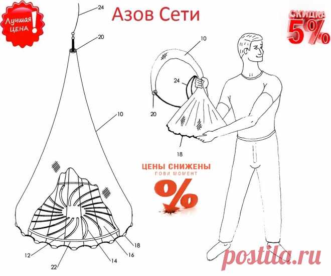 Как правильно кидать кастинговую. Кастинговая сеть схема заброса. Схема кастинговой сети американского типа. Кастинговая сеть чертежи. Кастинговая сеть с большим кольцом заброс.