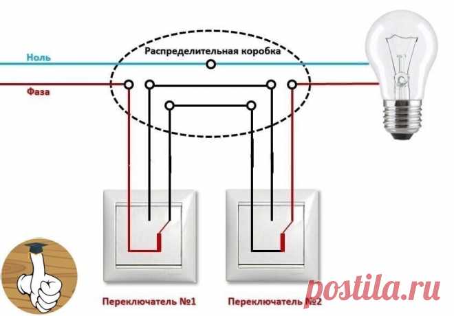 обычный проходной выключатель,устанавливается на лестницах ,спальнях,длинных коридорах и т.п.
Берите себе на заметку