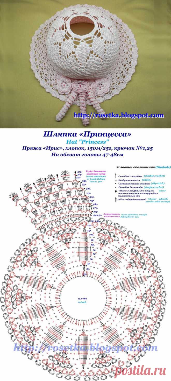 ОБАЛДЕТЬ!!! ШЛЯПКА "ПРИНЦЕССА" ОТ РОЗЕТКИ (КРЮЧОК).