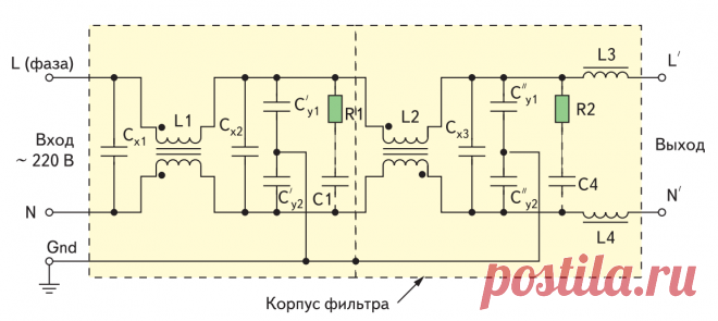 Электромагнитная совместимость импульсных источников питания. Часть 2 - Силовая электроника Начало. Часть 1. Ослабление электромагнитных воздействий со стороны сети электропитания Использование структур источников питания, адаптированных к «плохой» сети электропитания Для обеспечения адаптации источников питания к «плохой» электросети используются специальные структурные и схемотехнические методы. К числу основных классов таких источников питания можно отнести: источники г...