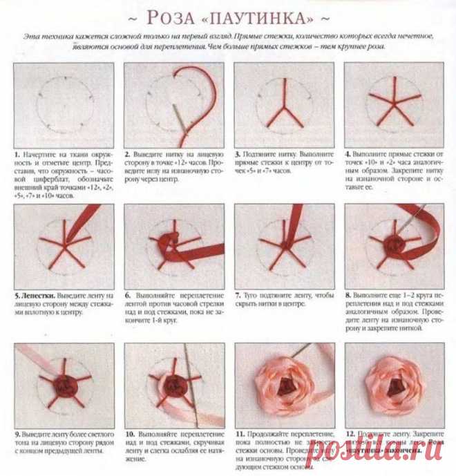 Турецкий шов и шов «Паутинка»: вышиваем объемные цветы - Это интересно - Шняги.Нет - познавательно-развлекательный блог. Знаменитости, Юмор, Приколы, Видео