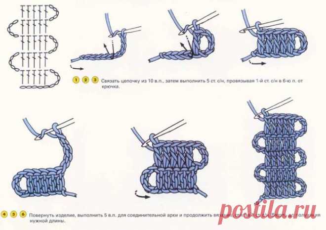 Вязание крючком. Брюггское кружево для начинающих. Видео, схемы, описания. Продолжение следует..
