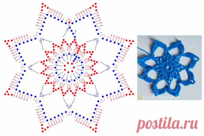 81 схема снежинок крючком и идеи для вдохновения