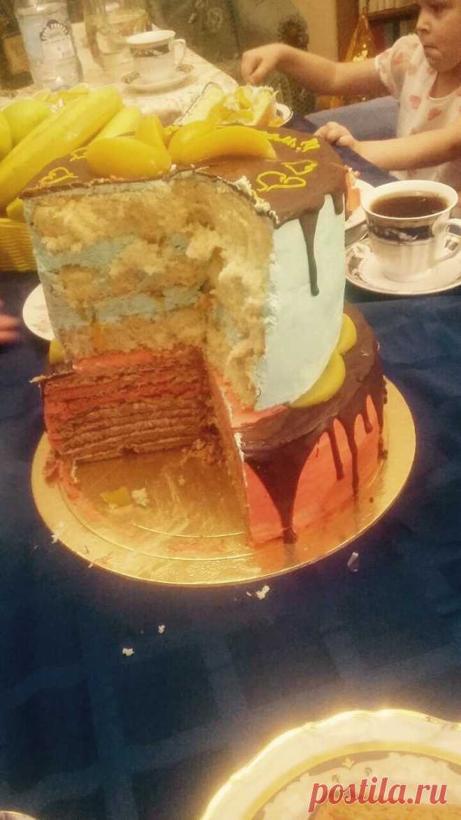 Базовый бисквитный торт с пошаговыми секретами оформления - Andy Chef - блог о еде и путешествиях, пошаговые рецепты, интернет-магазин для кондитеров