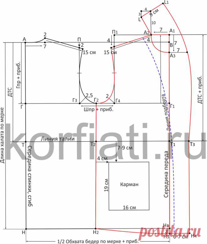 Выкройка халата от Анастасии Корфиати Выкройка потрясающего халата! Предлагаем вам сшить этот халат своими руками. Выкройка халата строится просто, но перед тем как строить выкройку халата...