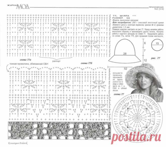 Летние шляпки крючком: схемы и видеоуроки