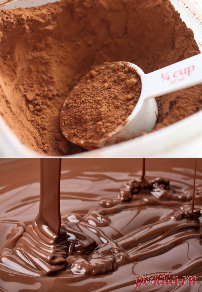Настоящий шоколад из какао порошка: домашние рецепты