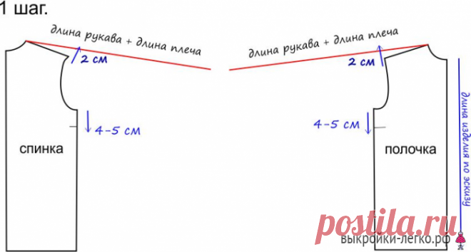 Одежда больших размеров. Просто и стильно | Готовые выкройки и уроки по построению на Выкройки-Легко.рф