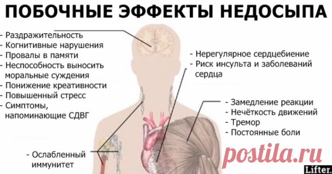 6 болезней, которые мы сами впускаем в свое тело из-за недосыпа