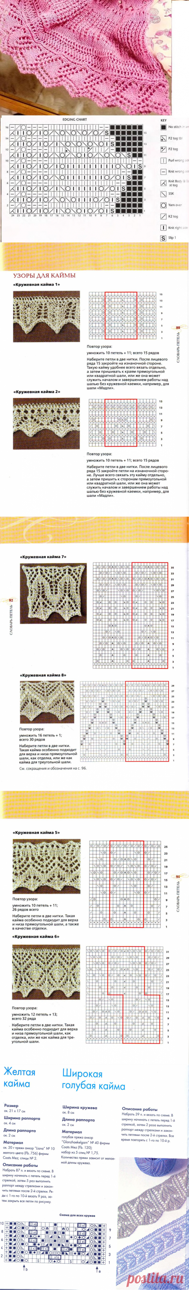 Вязание каймы с описанием.