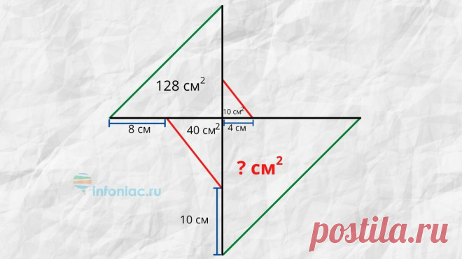 Школьная задачка: Найдите площадь треугольника самым простым пособом | Инфониак | Интересно и полезно | Яндекс Дзен