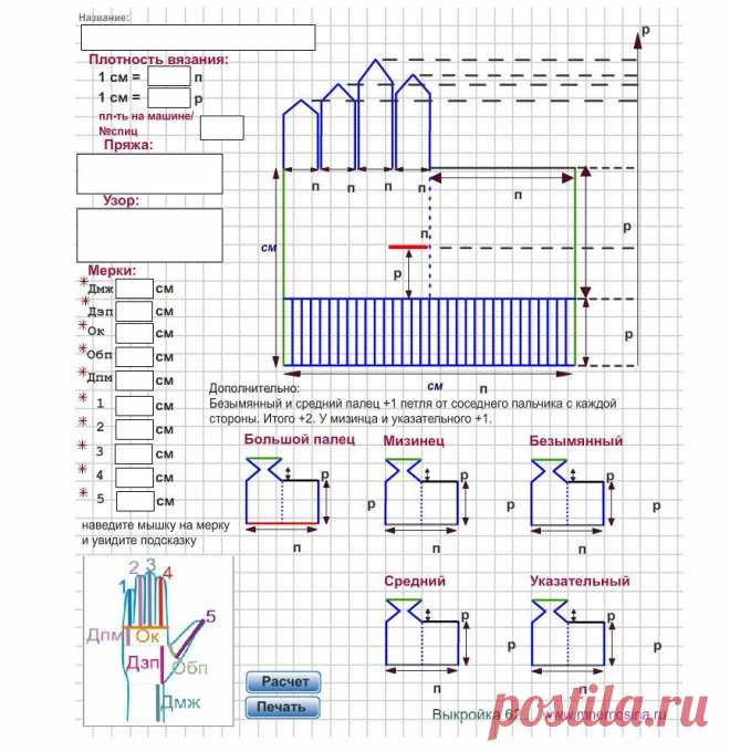 ТОП-6 онлайн-программ для расчетов вязания и составления схем | Узоры, схемы — спицы и крючок | Яндекс Дзен