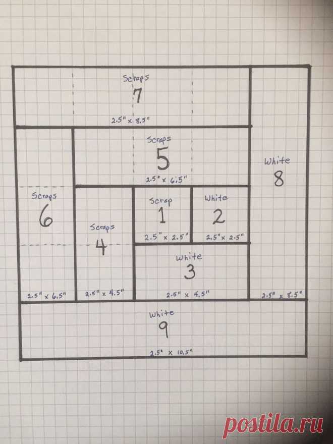 Учебник для превращения 2.5 