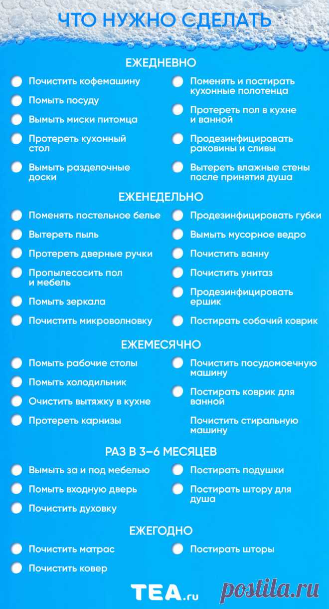 Как навести порядок в доме раз и навсегда – правила наведения чистоты и ее поддержания TEA.RU