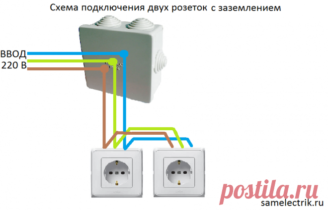 Как подключить вытяжку на кухне к электричеству