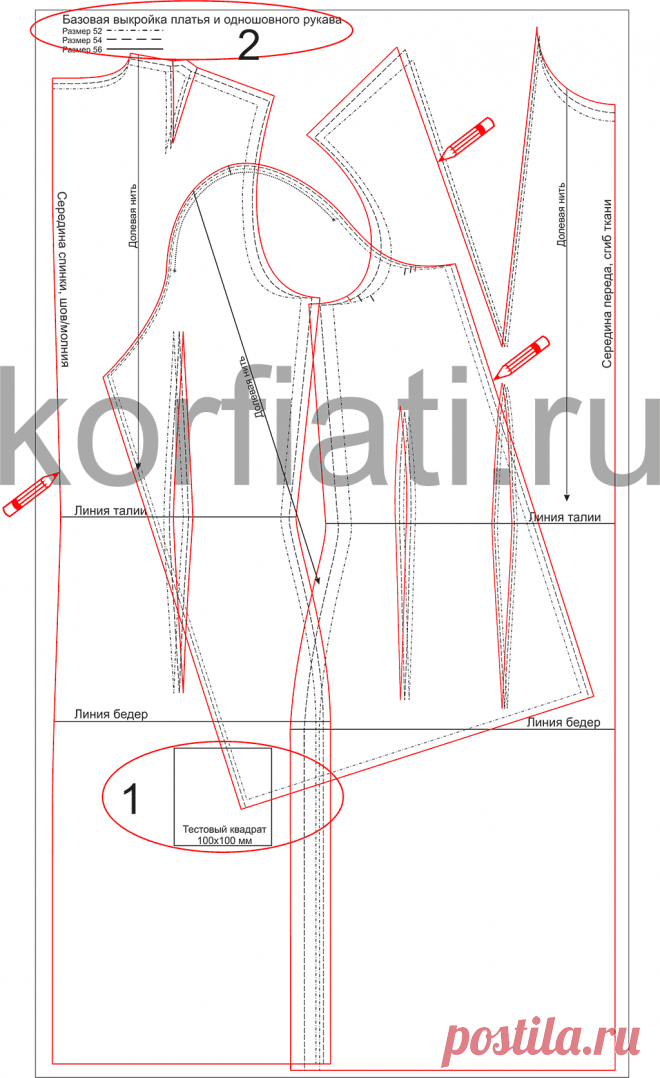 Базовая выкройка платья 52-56 р. для скачивания от А. Корфиати