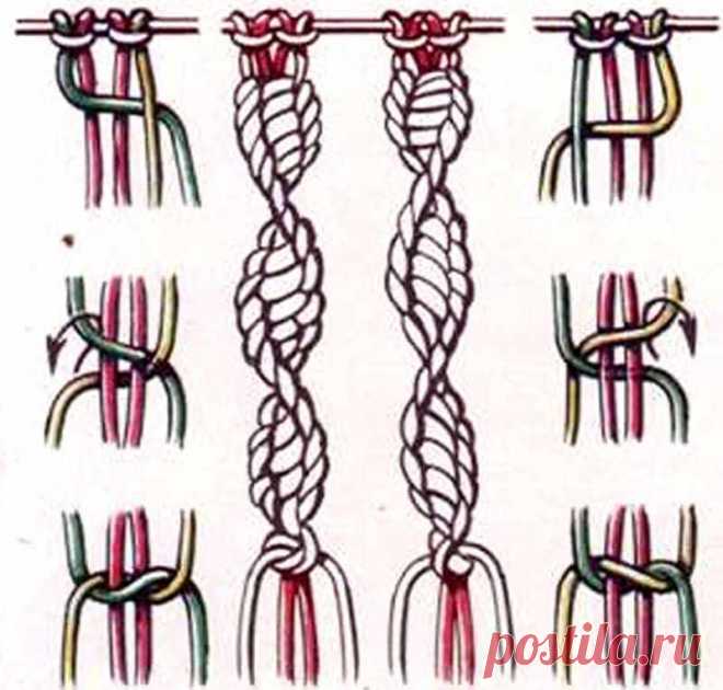 Макраме шнуры схемы плетения Пошаговые мастер-классы по шитью своими руками, вязанию, рукоделию, декорированию, швейные мастер-классы для начинающих, фото и видеоуроки.