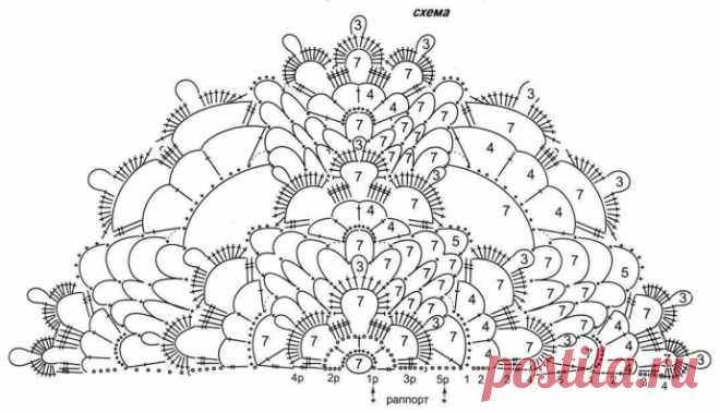 Подборка схем для вязания шалей крючком