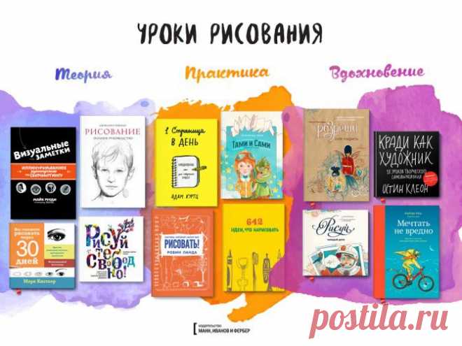 12 книг, которые научат вас рисовать