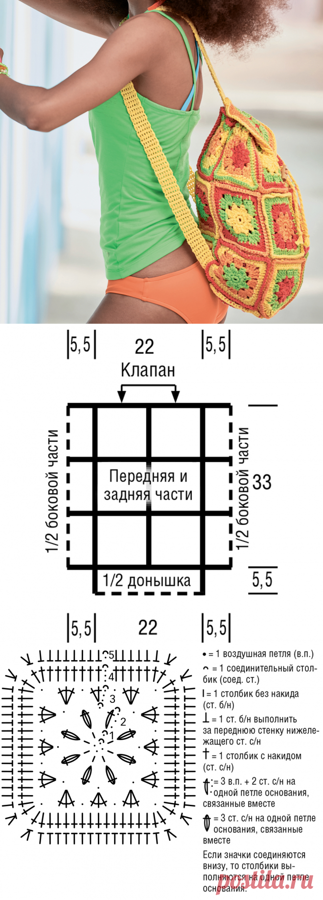 Рюкзак из ажурных квадратных мотивов - схема вязания крючком. Вяжем Сумки на Verena.ru