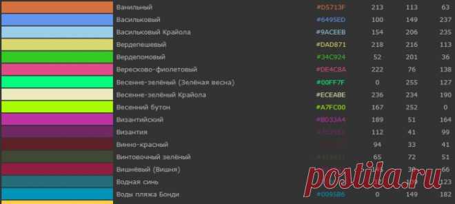 Уникальный справочник цветов, а так же, все о цветах и оттенках