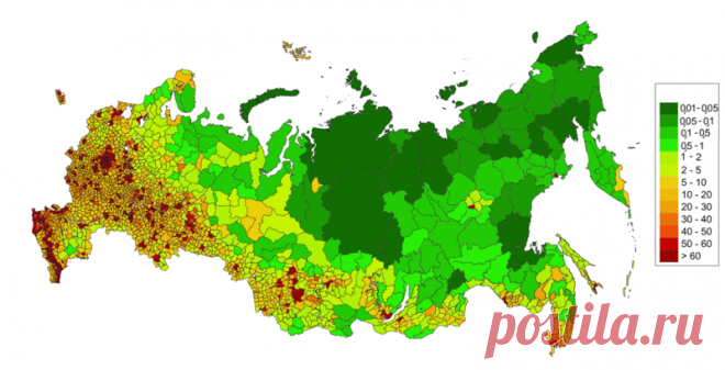 Население России