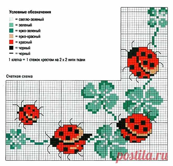 Божьи коровки - вышивка крестом