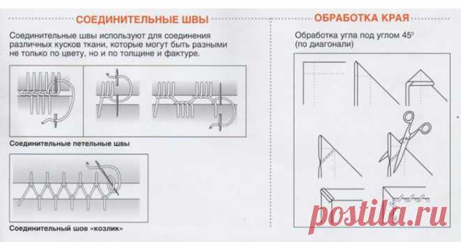 Сделай сам