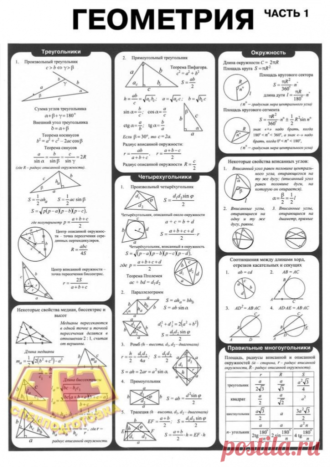 ОГЭ Шпаргалки и формулы по геометрии - Подготовка к ЕГЭ и ОГЭ Таблица всех формул по геометрии ОГЭ Шпаргалка по планиметрии Формулы для прямоугольного треугольника Свойства медиан, биссектрис и высот Свойства окружности Свойства треугольников