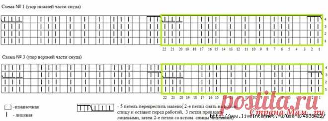 Шапка и мини-снуд «Принц Сибири» (для мальчиков).