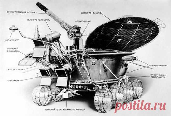 Как Советский Союз снимал высадку на Луну