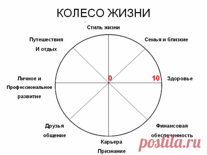 12 ошибок, которые мешают стать успешным дистрибьютором!!
Какие Главные ошибки допускаются дистрибьюторами;        
Как избавляться от ошибок построения организации;
Как не попадать в "ловушку" собственных не полезных мыслей;
Как научиться правильно планировать свое время;
Как выйти из ловушки "мышления месячного бюджета";
Как найти свои слабые стороны и сделать их сильными;
Как раскрыть свой внутренний потенциал и природные возможности;