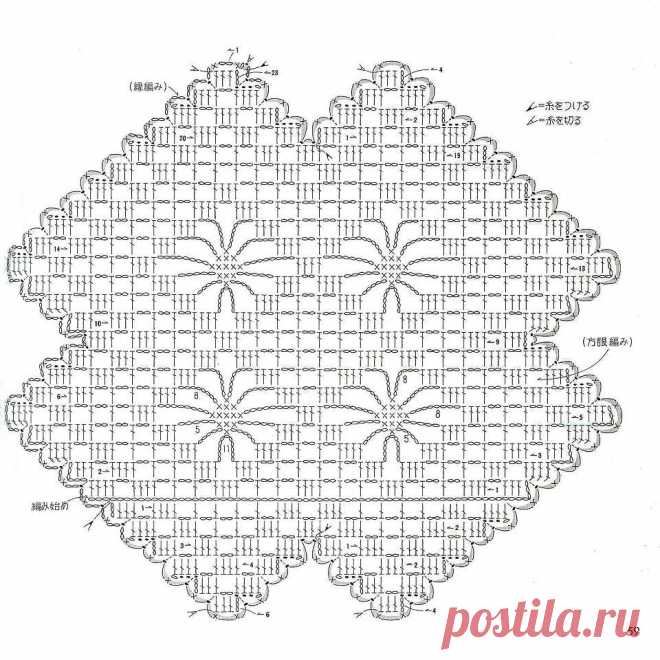 Ondori Doily Petit Items №1 2008 — HandMade