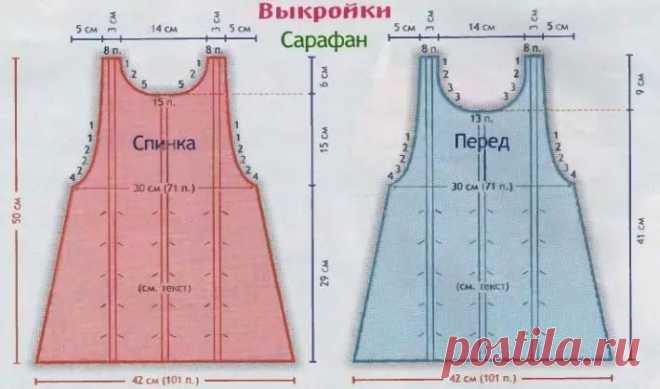 детские выкройки для скачивания: 6 тыс изображений найдено в Яндекс.Картинках