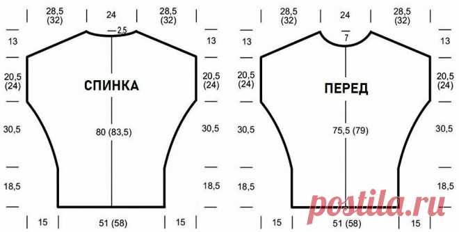 2 модные красивые безрукавки для девушек и женщин большого размера, связанные спицами | Идеи рукоделия | Яндекс Дзен