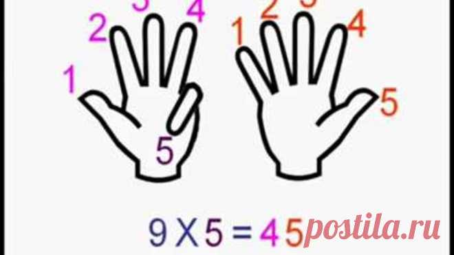 Учить ребёнка таблице умножения очень легко и просто | teach the child the multiplication table