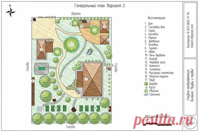 Планировка участка для загородного дома | Роскошь и уют