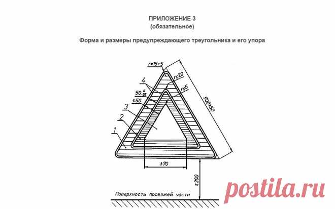 Почему инспектор ГИБДД практически всегда может оштрафовать водителя за знак аварийной остановки, даже если он есть в автомобиле | Автоюрист. Всё о ДПС. | Яндекс Дзен