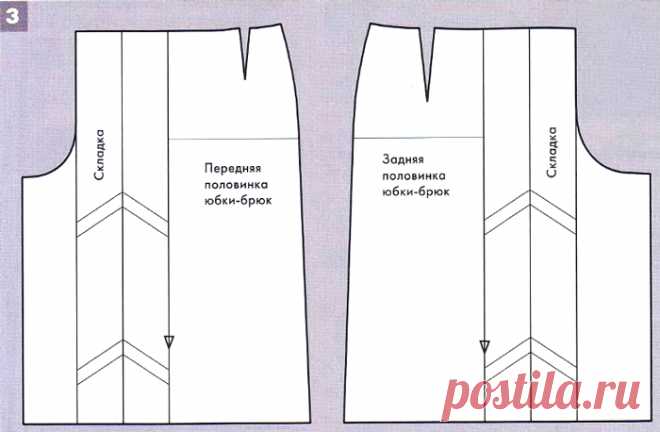 Брюки с запахом выкройка: 4 тыс изображений найдено в Яндекс.Картинках