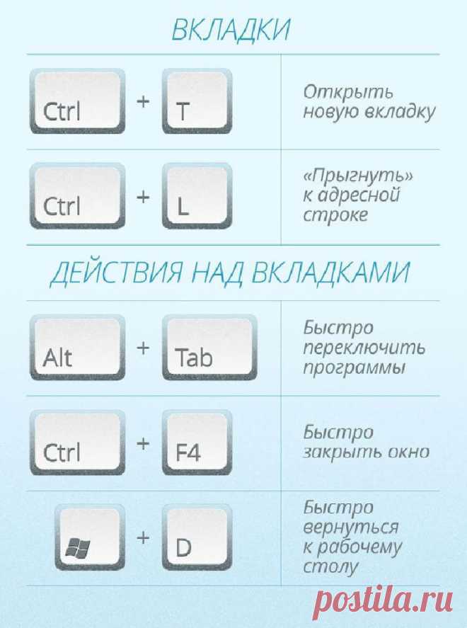 22 полезные комбинации клавиш, которые упростят работу за компьютером 22 полезные комбинации клавиш, которые упростят работу за компьютером
Работу за компьютером можно сделать намного эффективнее и быстрее, если использовать не только мышь, но и применять так называемые…